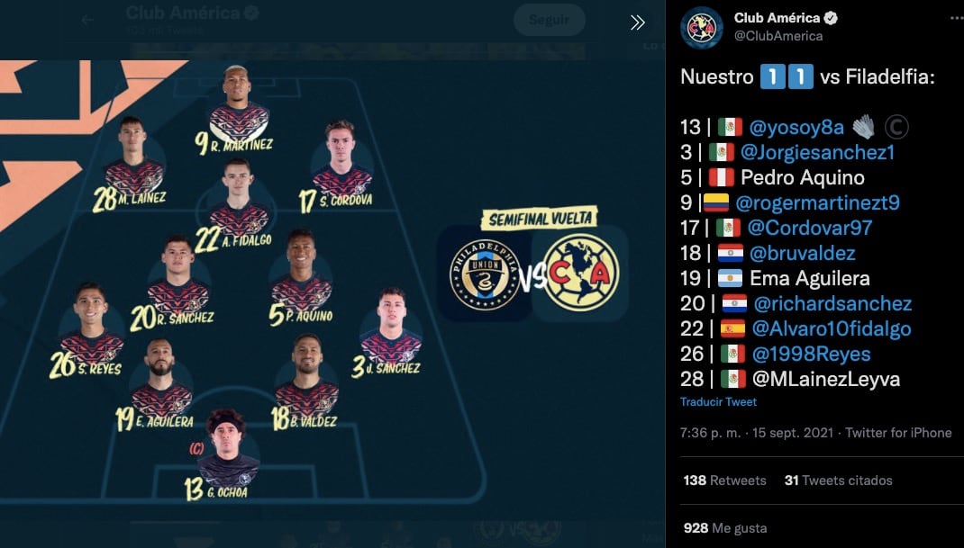 Alineación del América vs Philadelphia Union