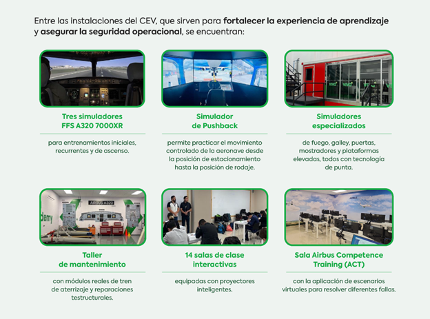 Reinauguración del Centro de Excelencia de Viva en Monterrey