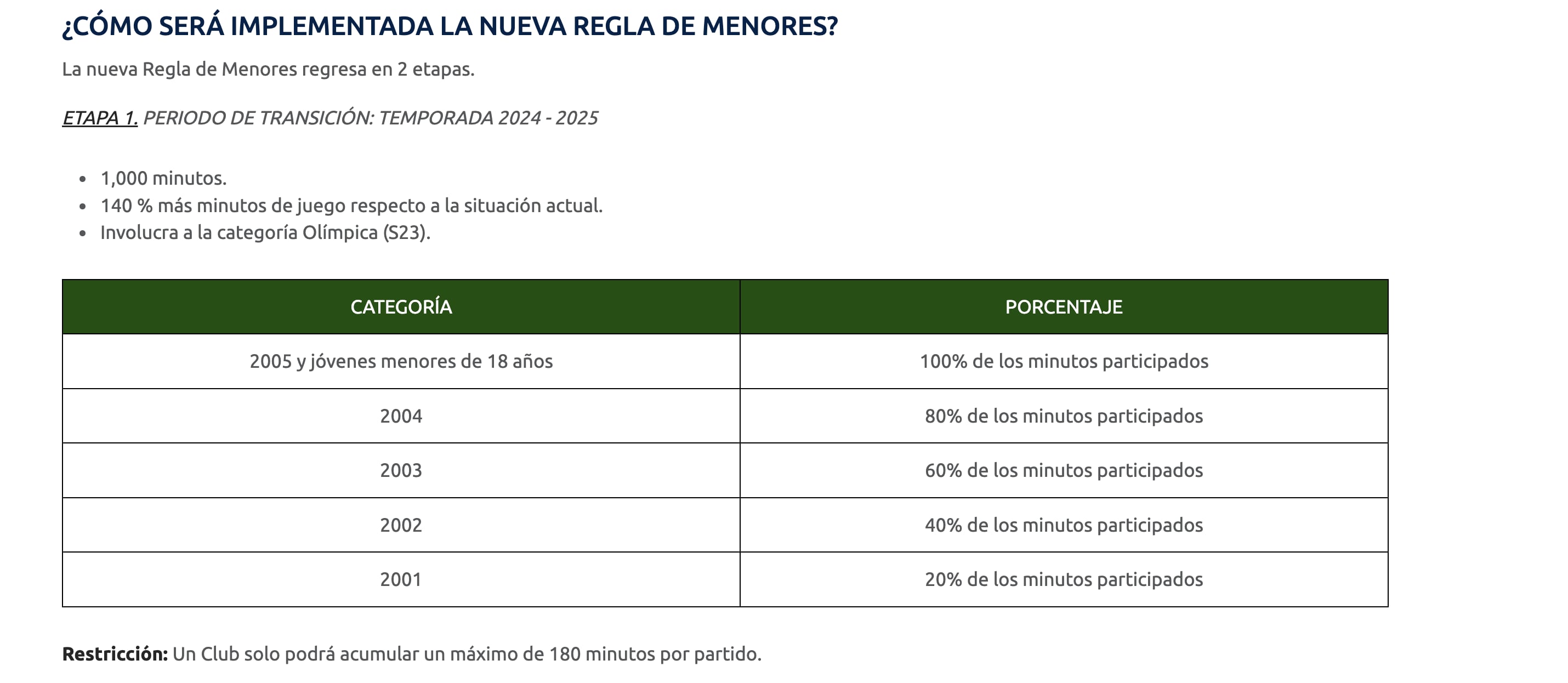 Nueva regla de menores