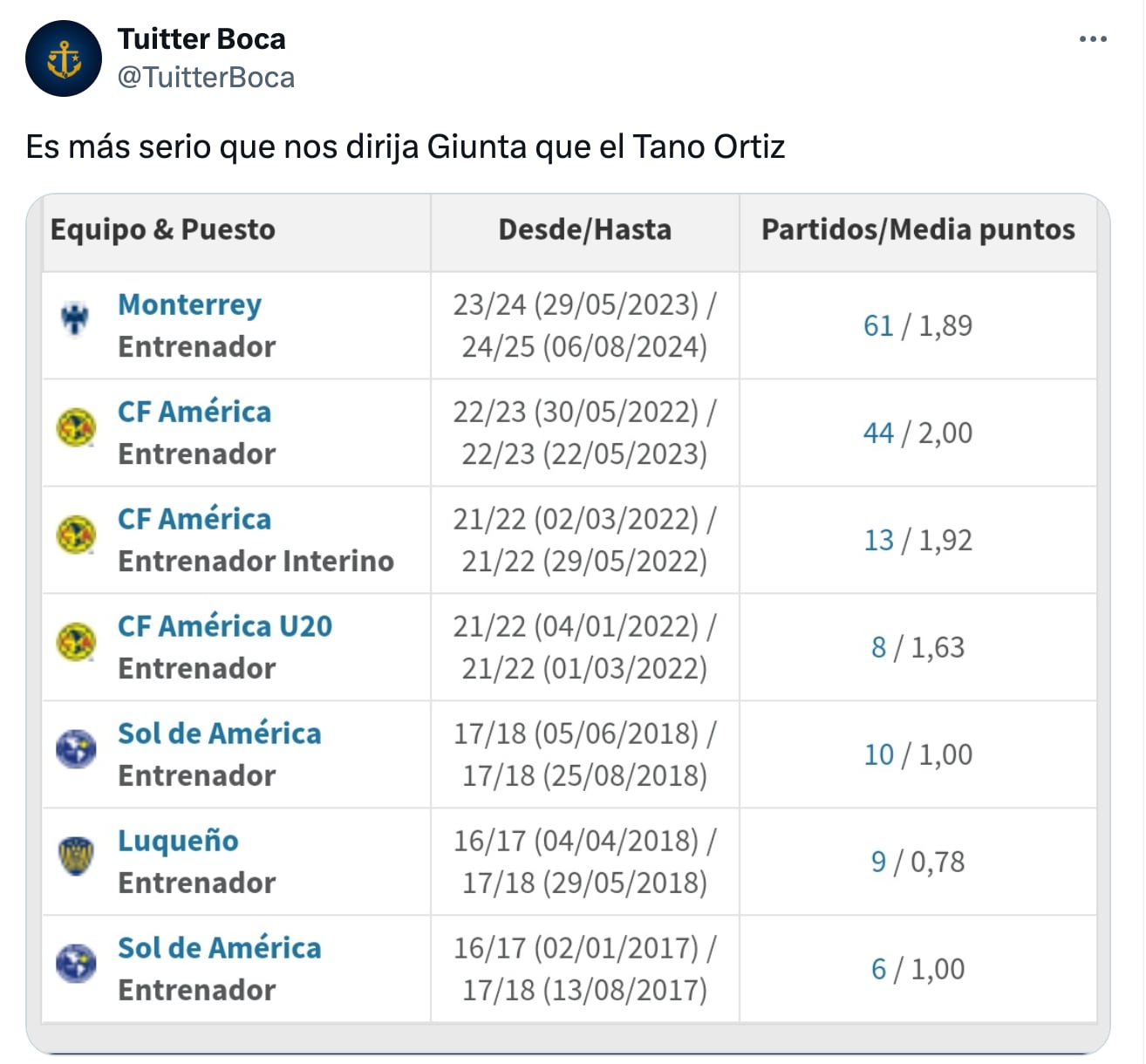 Captura de pantalla.