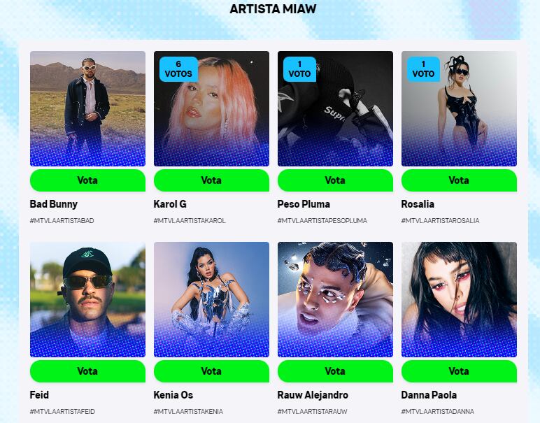 Nominados a los MTV Miaw 2023