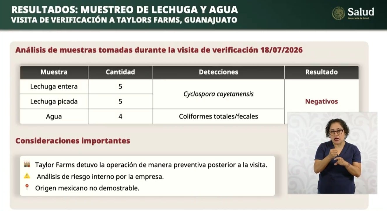 Salud aún no confirma origen en México del brote de Cyclospora