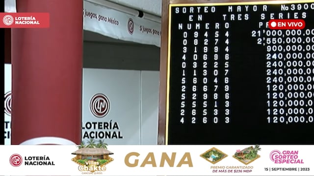 Resultados Sorteo Mayor 3900 de Lotería Nacional en vivo: ganadores de hoy 5 de septiembre