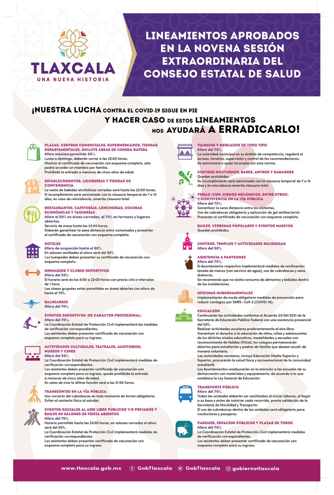 Medidas contra el Covid-19 en Tlaxcala