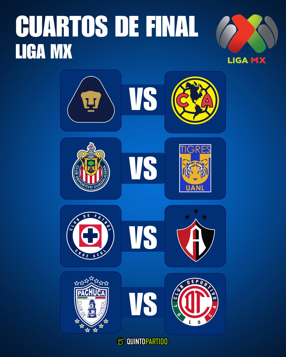 Así se juegan los cuartos de final de Liga MX
