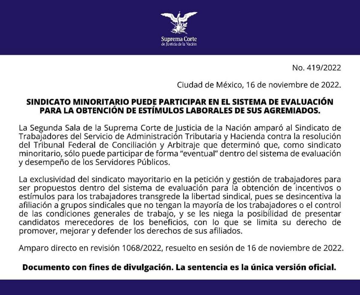 Resolución para sindicatos minoritarios, SCJN
