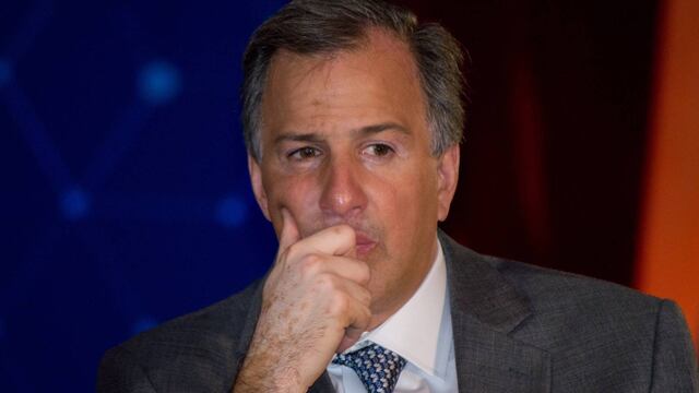 José Antonio Meade. Garantías.