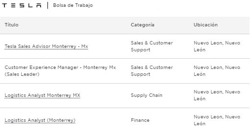 Empleos que ofrece Tesla para su próxima planta en Monterrey, Nuevo León