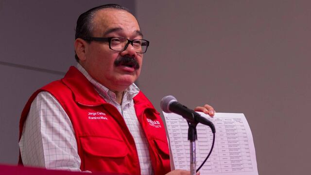 Jorge Carlos Ramírez Marín. Quejas contra Morena.