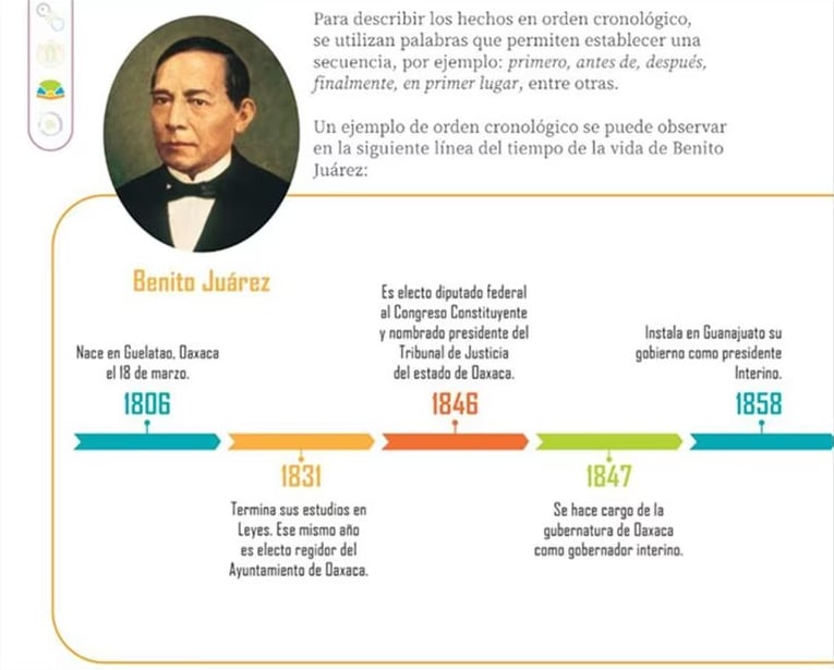 Libro de texto de la SEP modifica el natalicio de Benito Juárez