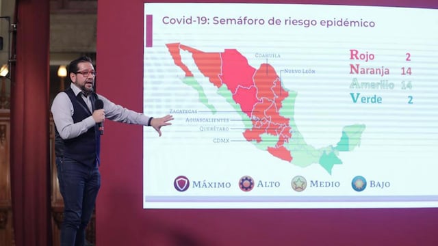 Semáforo de Alerta Covid-19.