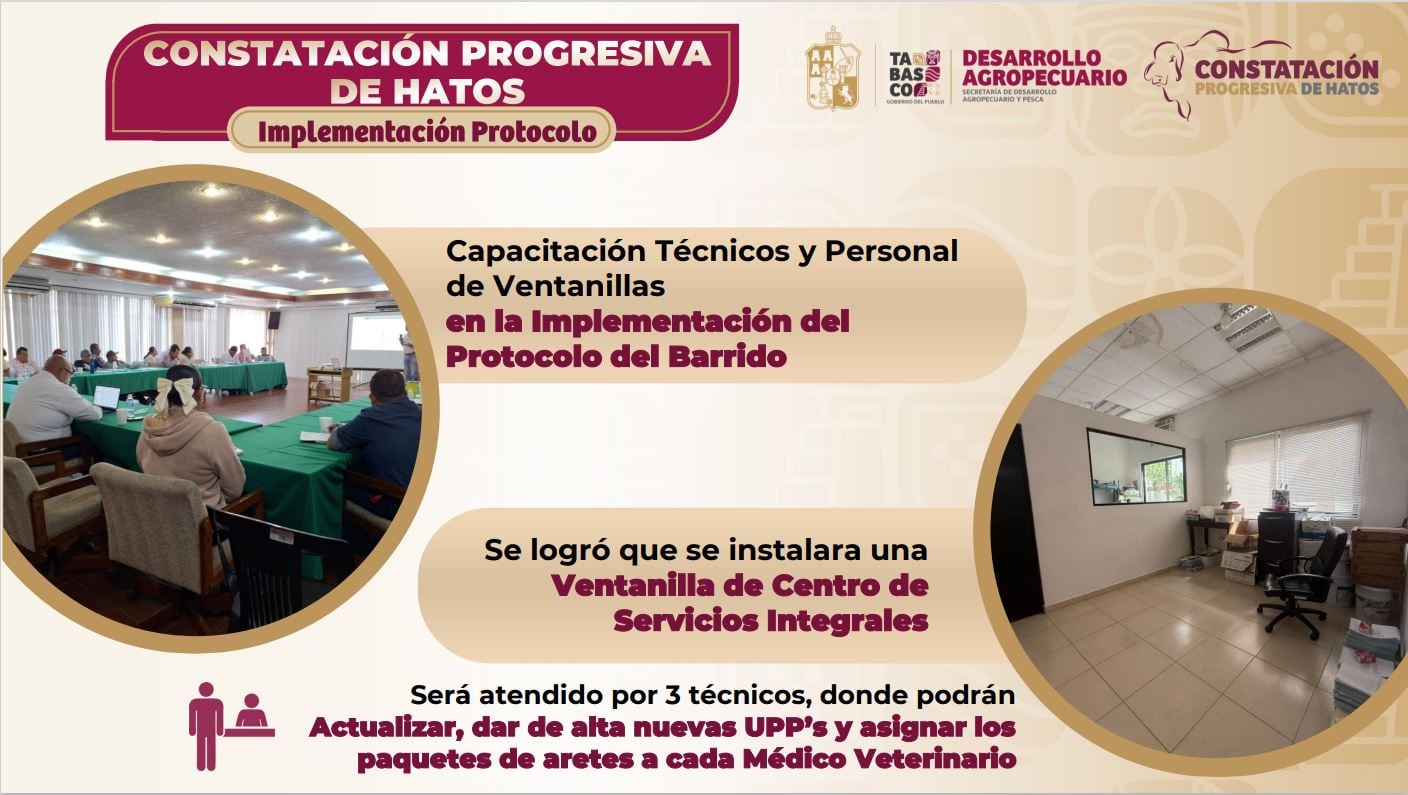 El gobierno de Tabasco ha entregado 783 paquetes en beneficio de las y los productores