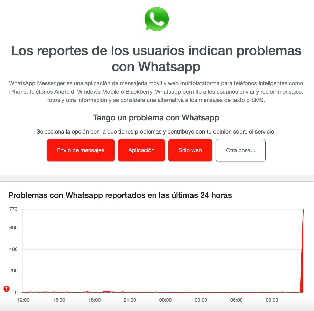 WhatsApp se cayó este 24 de julio