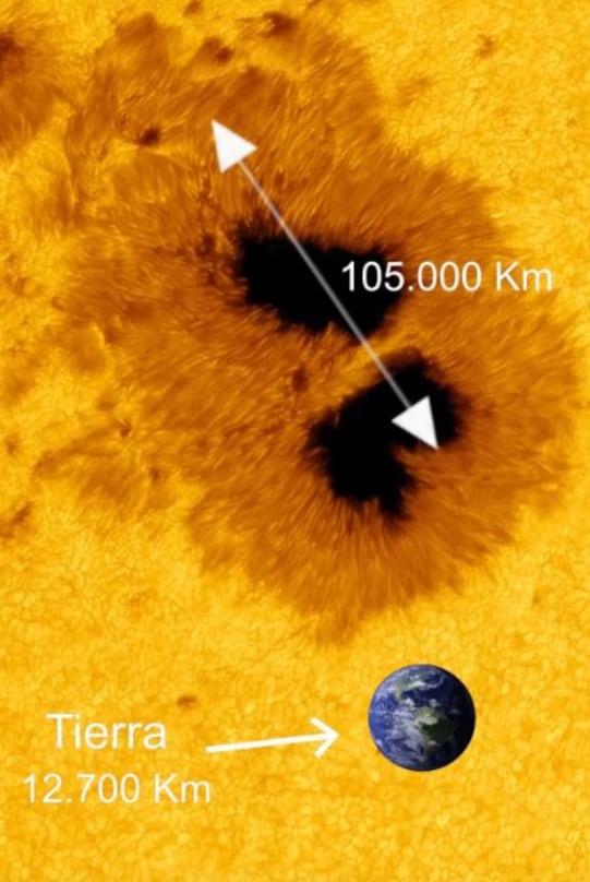 Mancha solar AR 4079