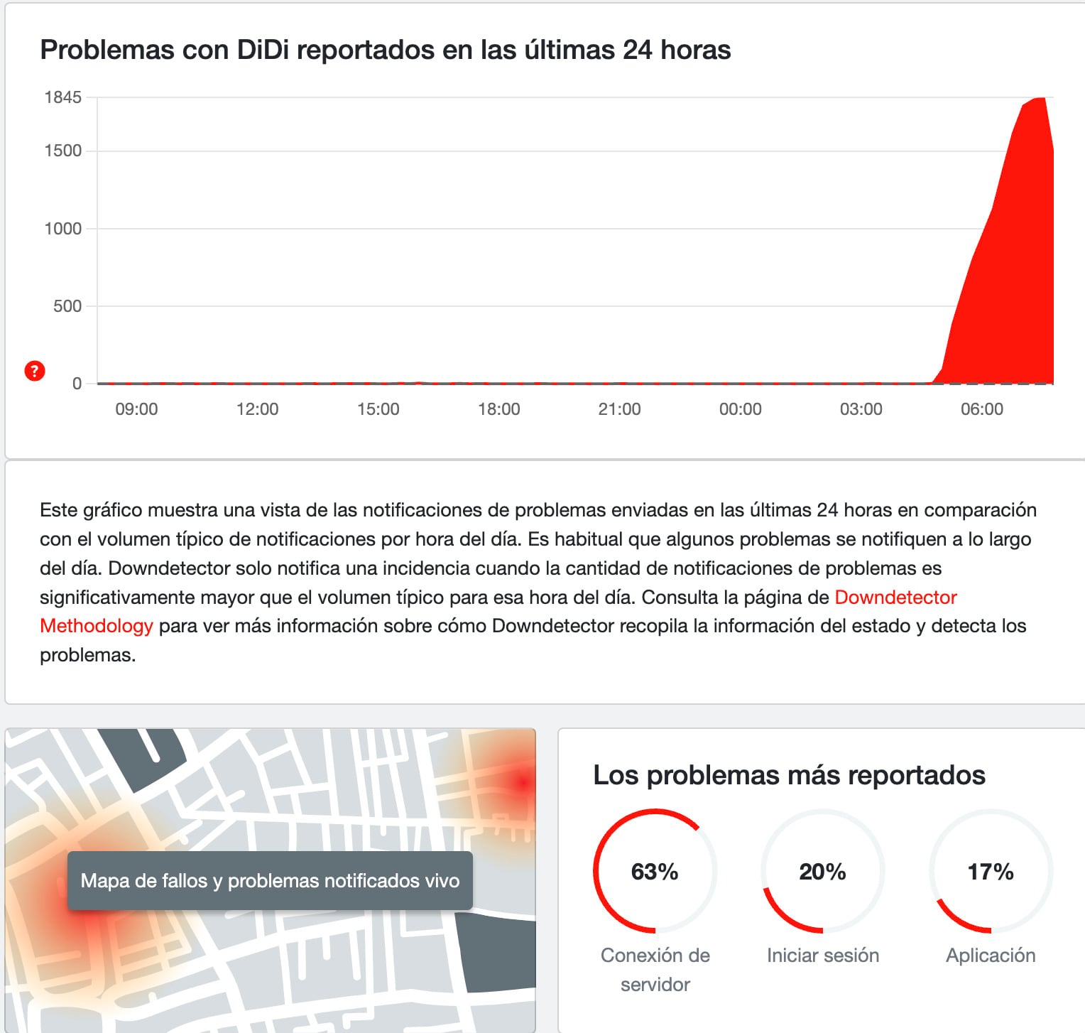 DiDi reporta una caída en su app de México este 15 de octubre