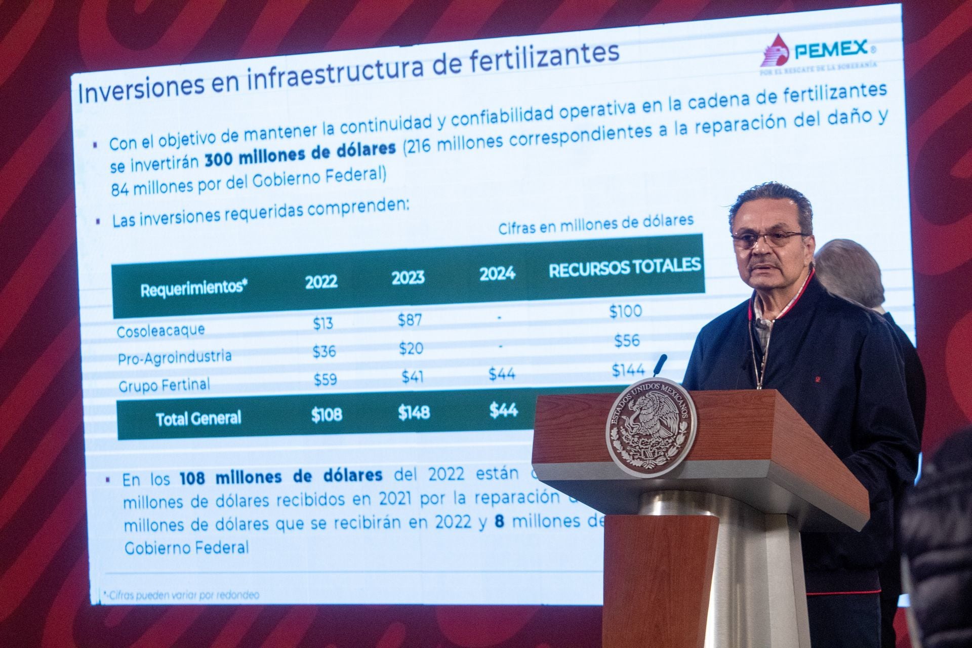 Octavio Romero Oropeza, director de Pemex.