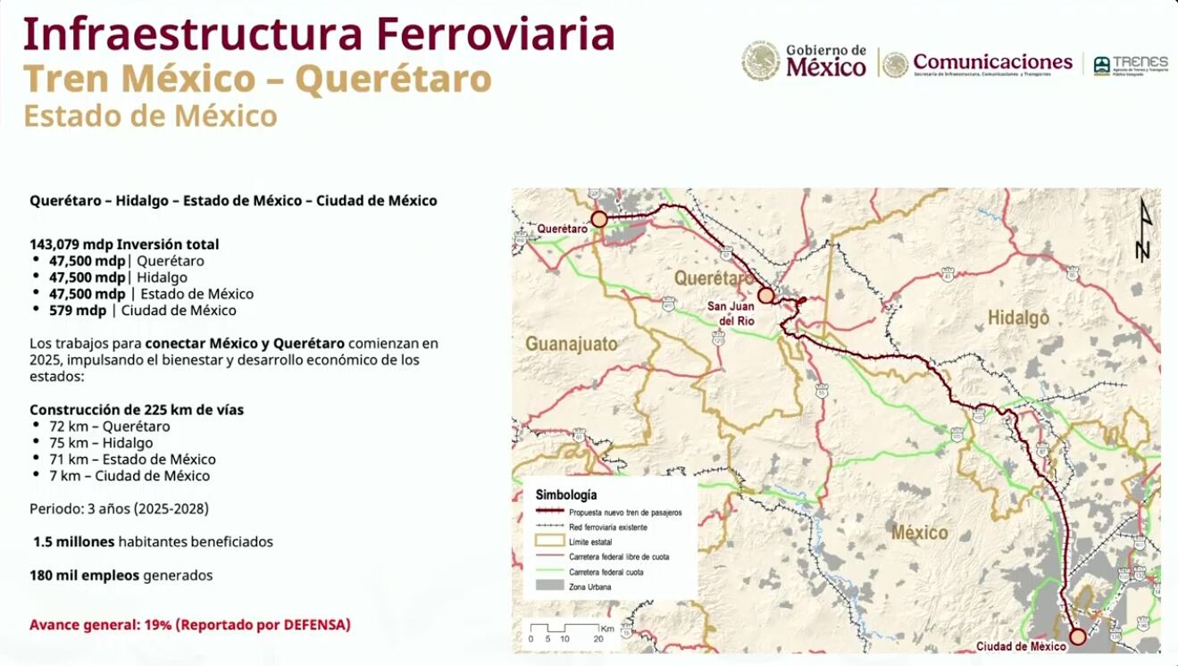 Tren México-Querétaro
