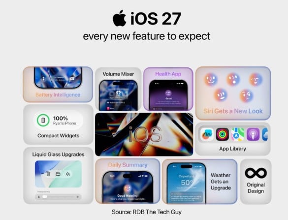iOS 27