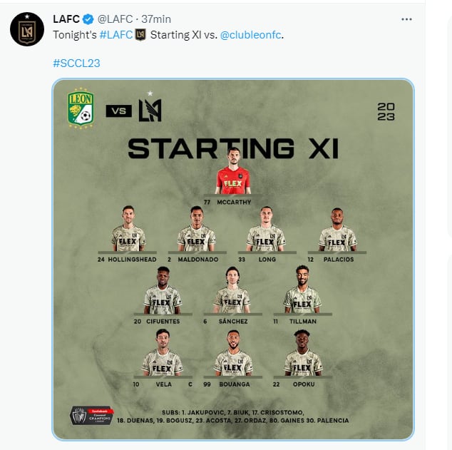Alineación LAFC vs Club León