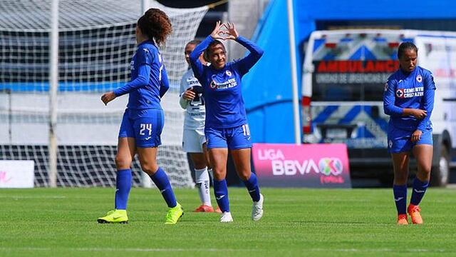 La Máquina llegó a nueve unidades