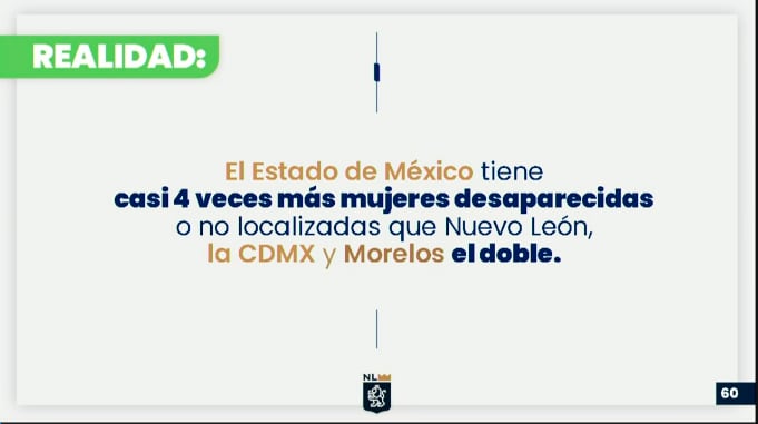 Sección de 'Quién es quién en las mentiras' pero de Samuel García/captura de video