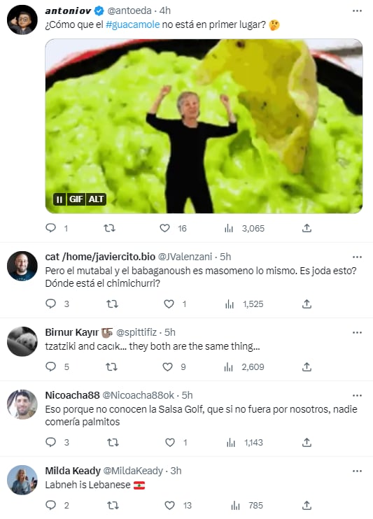 Reacciones por el listado de Taste Atlas de los 50 mejores aderezos del mundo