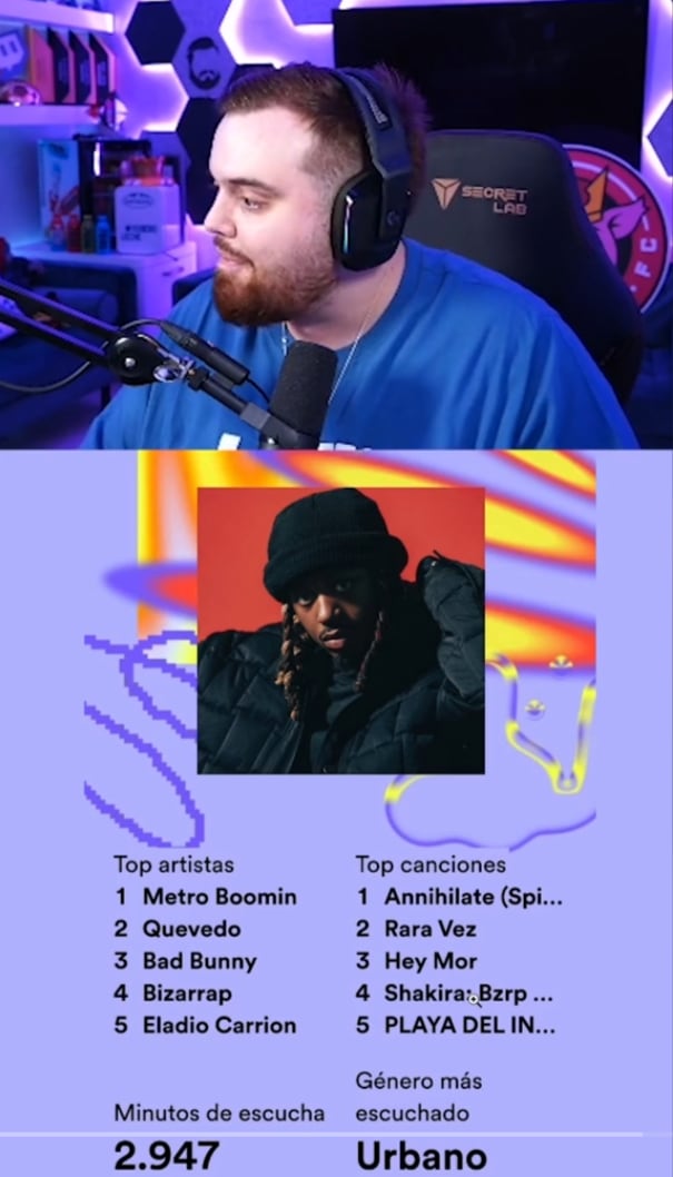 Ibai Llanos es team Shakira, revela Spotify