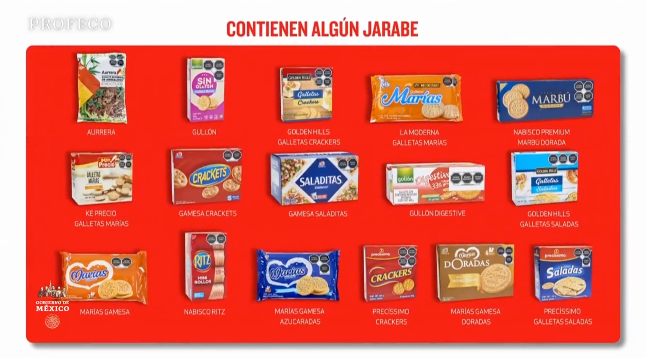 Galletas de animalitos: estas son las peores según la Profeco