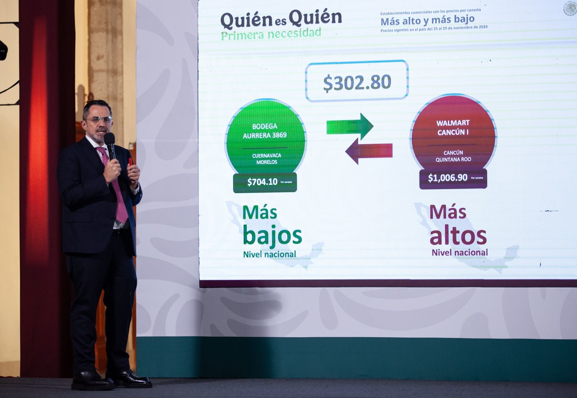 Compañías telefónicas que dan más gigas por tu dinero, según Profeco