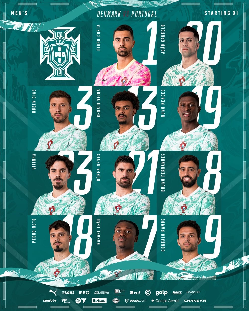 Rafael Leão apareció como titular en la alineación con el número 7