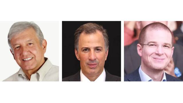 Andrés Manuel López Obrador, José Antonio Meade, Ricardo Anaya.Encuesta de México Elige y SDPnoticias.