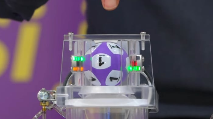 Resultados Sorteo Gana Gato 2901 de Lotería Nacional: Ganadores de hoy 4 de septiembre