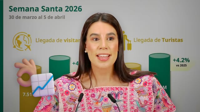 Josefina Rodríguez destaca resultados del turismo en México en Semana Santa y Pascua 2026