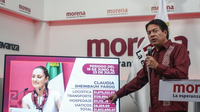 Claudia Sheinbaum es la corcholata de Morena que más ha gastado en sus recorridos