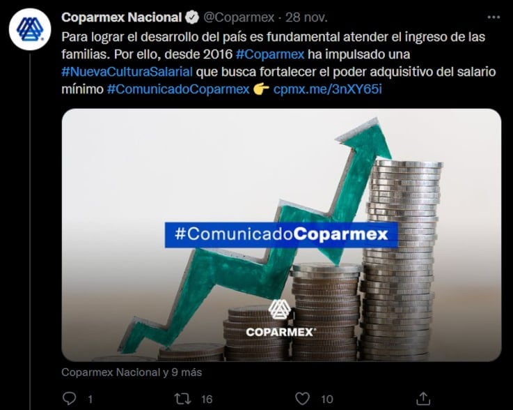 Coparmex propone aumento de Salario Mínimo a 172 pesos