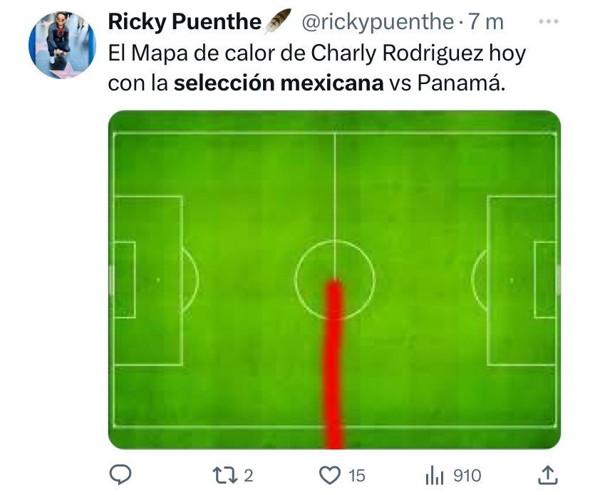 Memes Selección Mexicana.