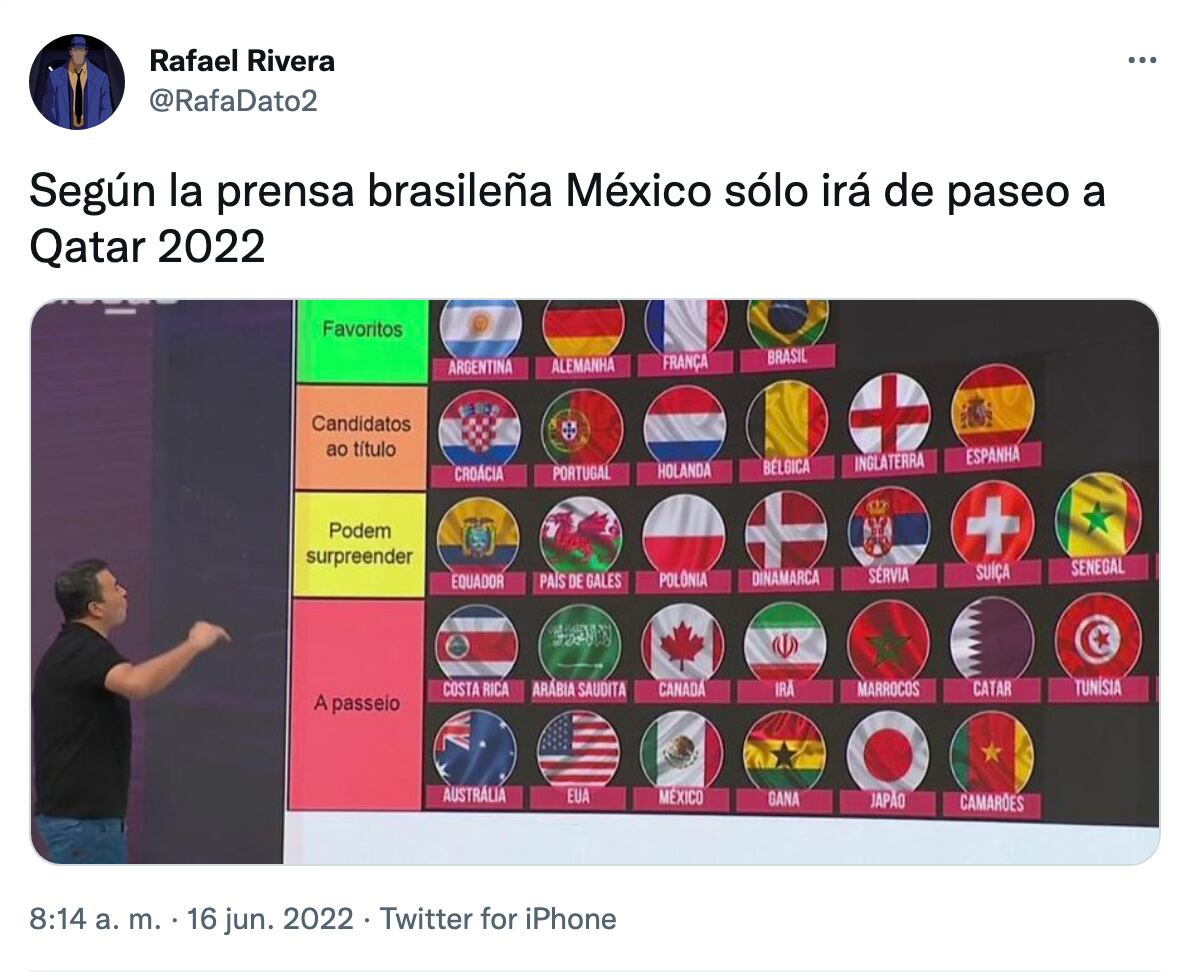 Prensa brasileña sobre la Selección Mexicana