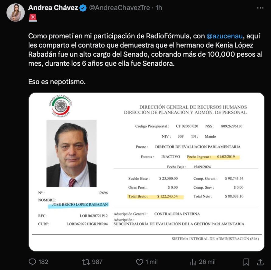 Andrea Chávez difunde información de hermano de Kenia López Rabadán en el Senado