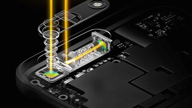 El sistema de cámara dual y zoom 5x de Oppo y Corephotonics.