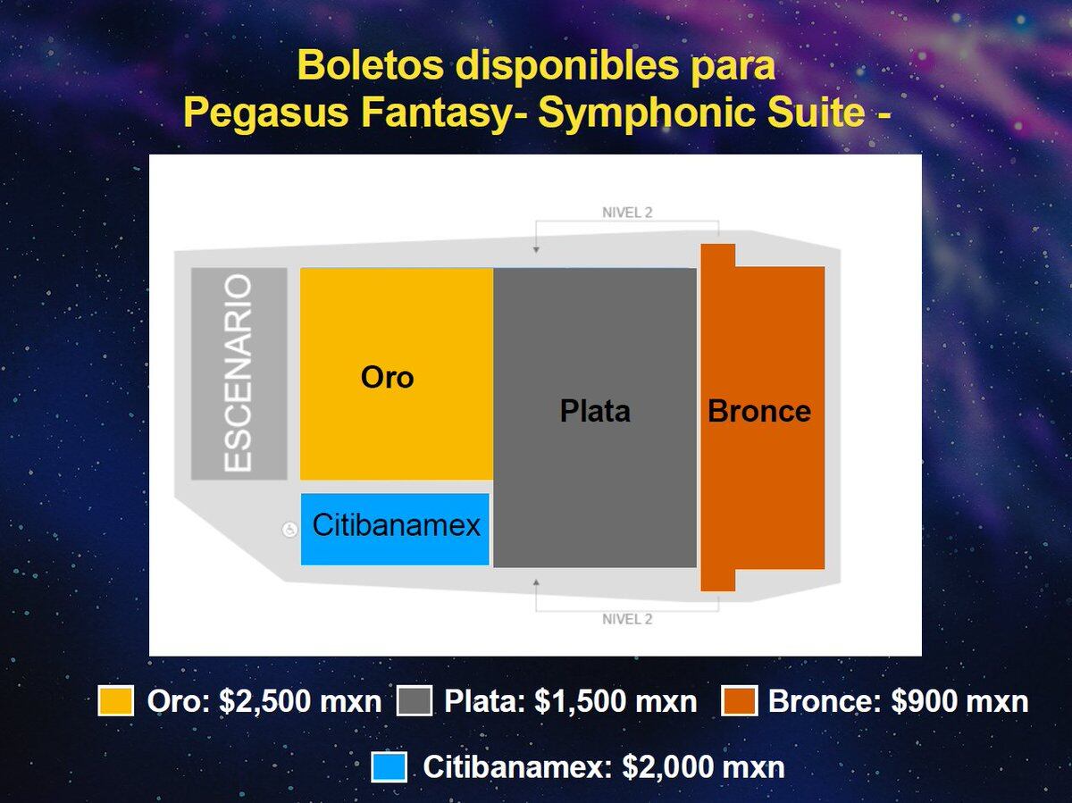 Concierto Saint Seiya CDMX