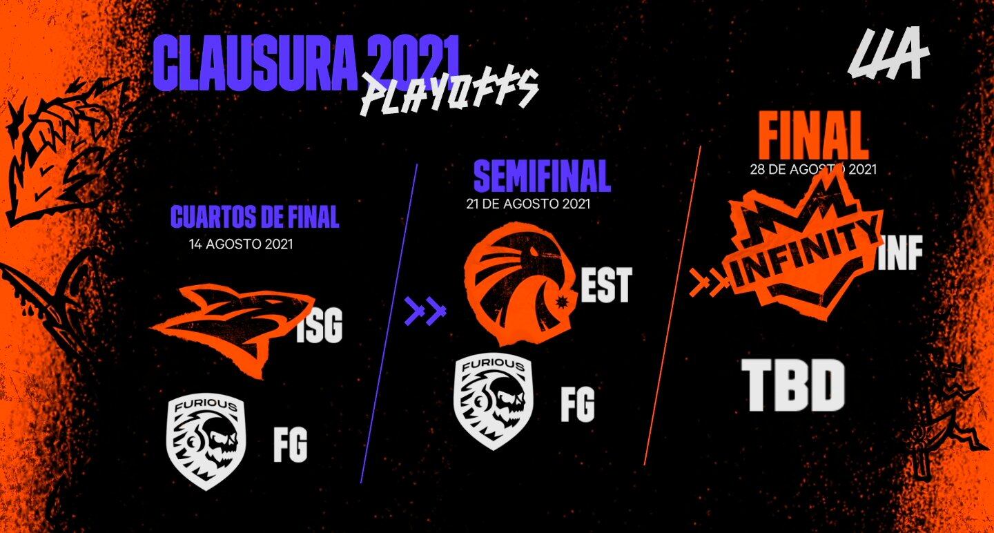 Estral vs Furious LLA League of Legends