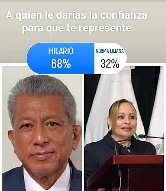 Encuesta