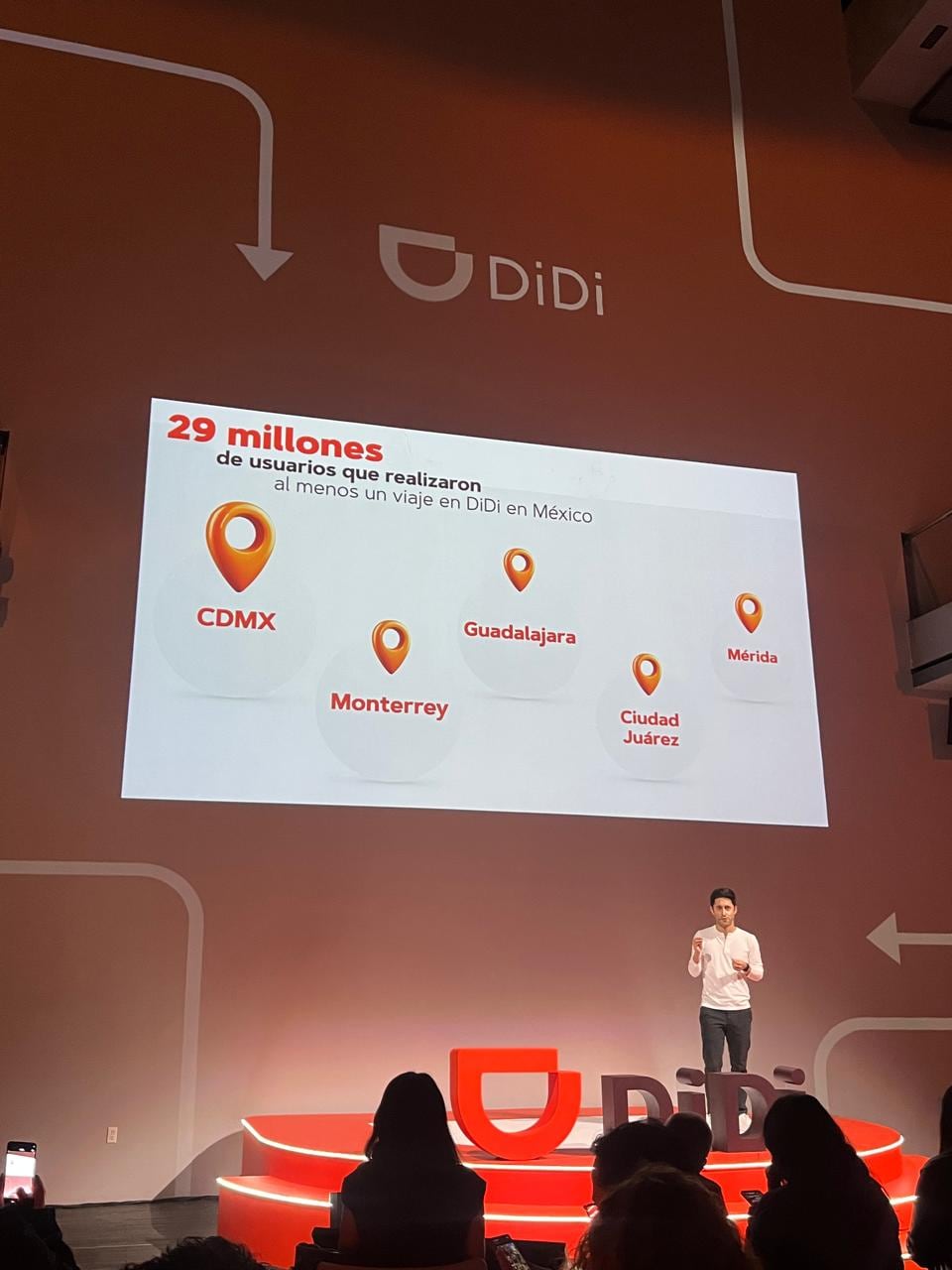 DiDi presentó el estudio Así se mueve México