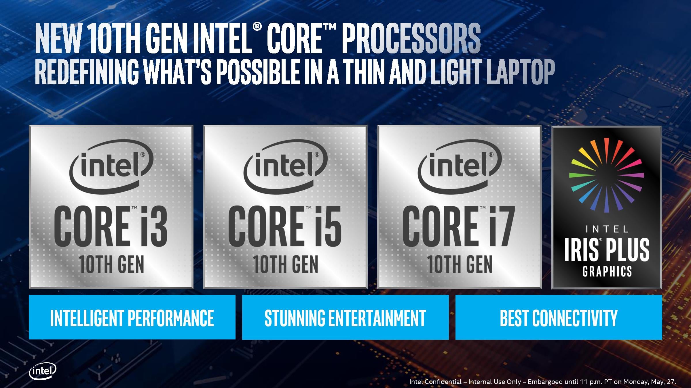 Series de procesadores Intel Core i10
