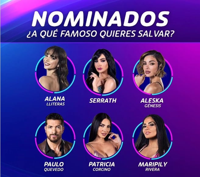 Nominados de La Casa de los Famosos 2024