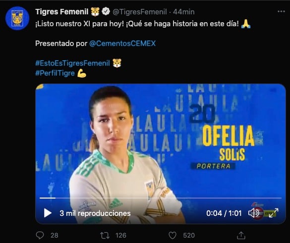 Alineación Tigres Femenil