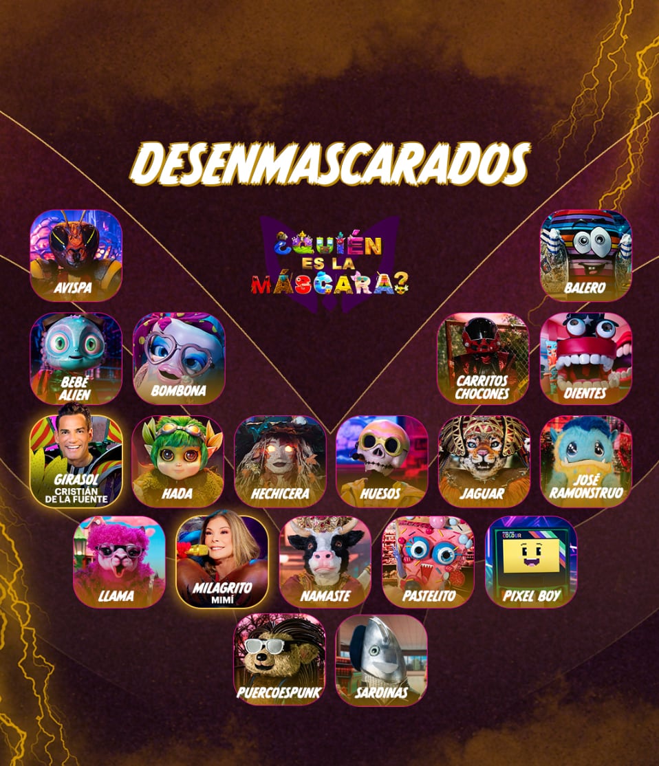 Quién es la Máscara 2023