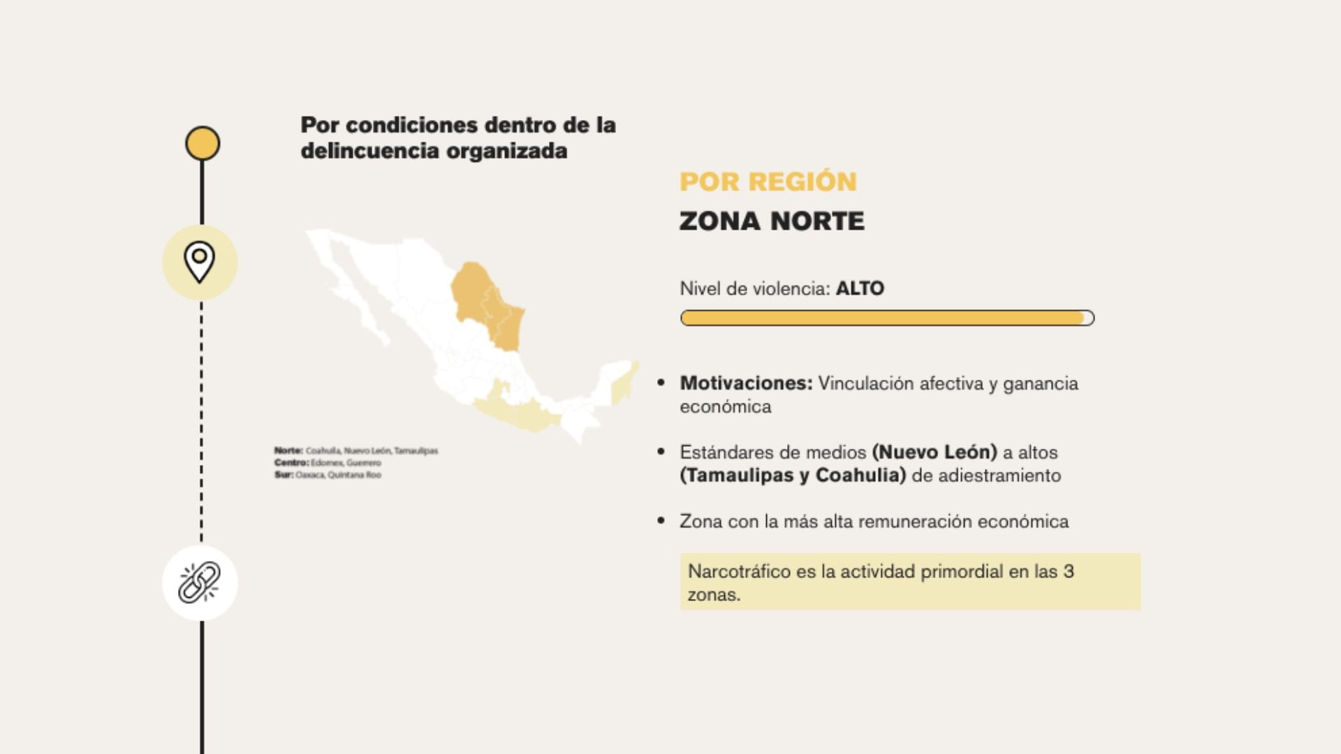 Estudio de Reinserta