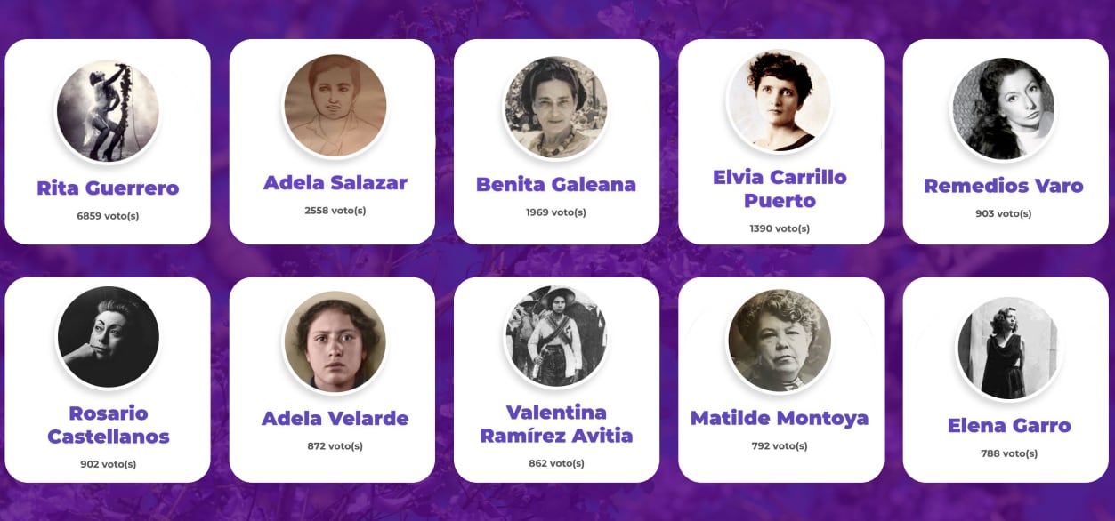 Martí Batres: Rita Guerrero y otras mujeres tendrán su nombre en calles de CDMX