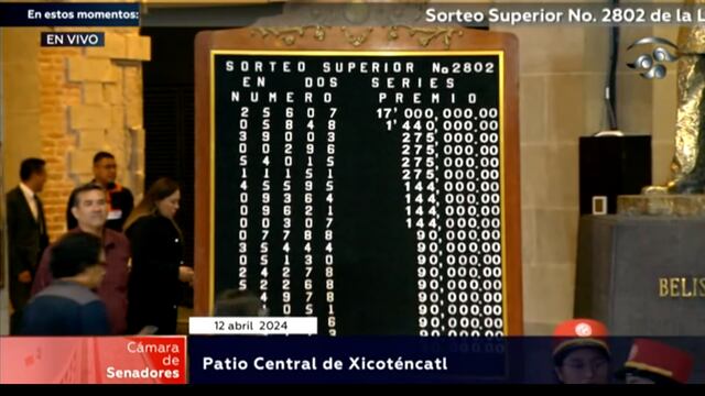 Resultados Sorteo Superior 2802 de Lotería Nacional: Ganadores de hoy 12 de abril